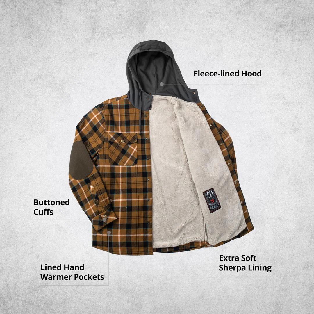 Men's Wrenched Sherpa Lined Jacket - Image 7